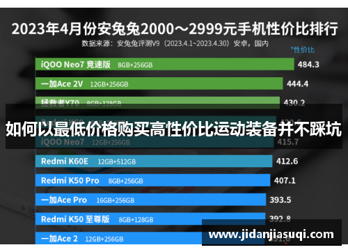 如何以最低价格购买高性价比运动装备并不踩坑